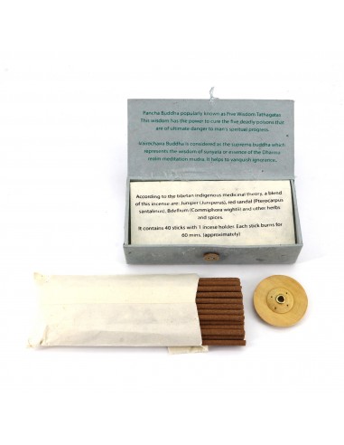 Five Wisdom ‘Tathagatas’, pancha buddha, amogashiddhi buddha, Ratnasambhava buddha, amitabha buddha,vairochana buddha,akshobhaya