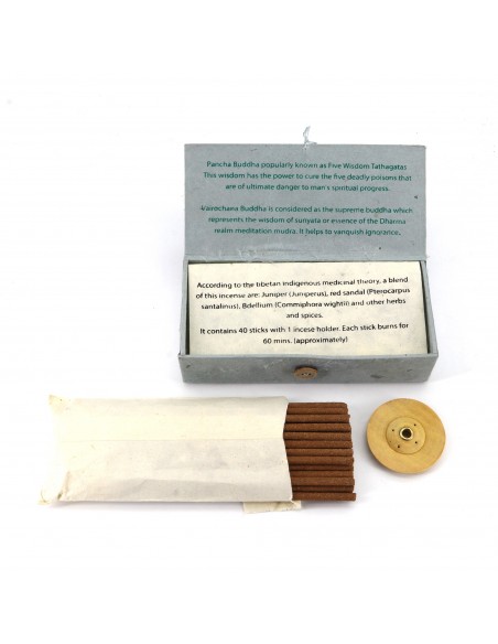 Five Wisdom ‘Tathagatas’, pancha buddha, amogashiddhi buddha, Ratnasambhava buddha, amitabha buddha,vairochana buddha,akshobhaya