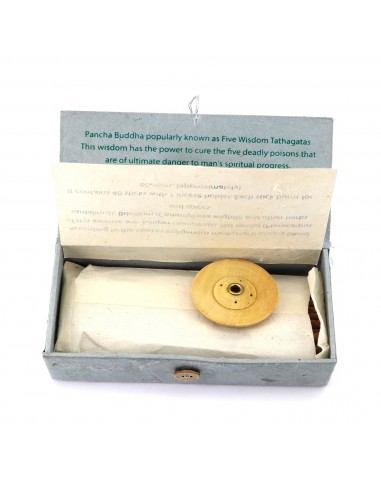 Five Wisdom ‘Tathagatas’, pancha buddha, amogashiddhi buddha, Ratnasambhava buddha, amitabha buddha,vairochana buddha,akshobhaya