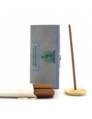 Five Wisdom ‘Tathagatas’, pancha buddha, amogashiddhi buddha, Ratnasambhava buddha, amitabha buddha,vairochana buddha,akshobhaya