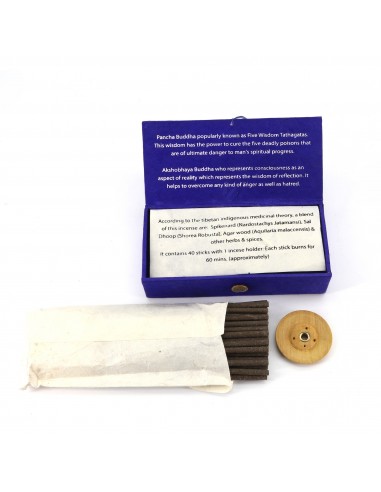 Five Wisdom ‘Tathagatas’, pancha buddha, amogashiddhi buddha, Ratnasambhava buddha, amitabha buddha,vairochana buddha,akshobhaya