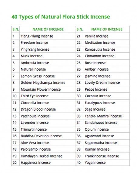 citronella Incense, Dragon Blood Incense, Patchoula Incense, Lavender Incense, Trimurti Incense, Buddha-Devotion Incense, herba